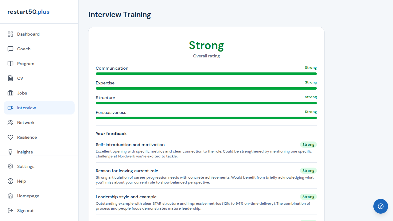 Evaluation with overall rating and strengths per dimension